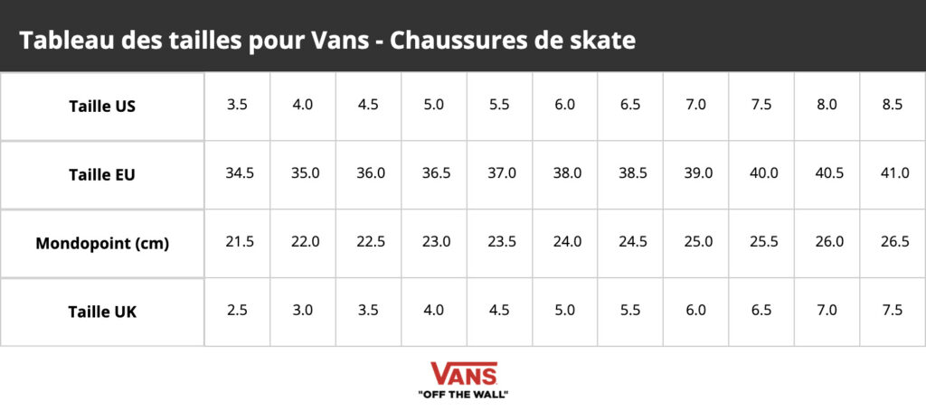 guide-chaussures-vans-skate-pro